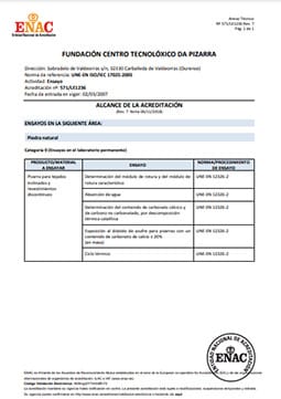 Alcance Acreditación Enac